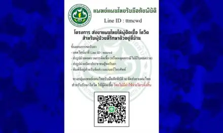 ด่วน‼️แพทย์แผนไทยสู้โควิด จัดส่งยาแผนไทยรักษาโควิดให้ผู้ติดเชื้อ