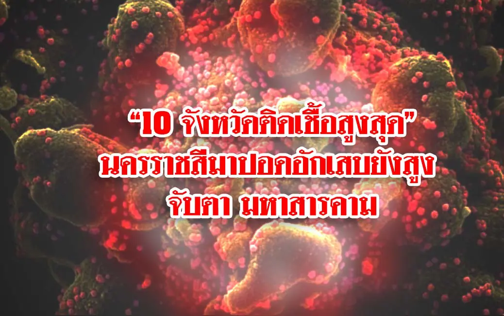 “10 จังหวัดติดเชื้อสูงสุด” นครราชสีมาปอดอักเสบยังสูง จับตา มหาสารคาม￼