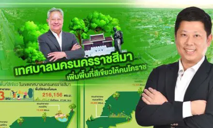 เทศบาล โคราช เร่งสร้างสิ่งแวดล้อมดี คุณภาพชีวิตดี เพิ่มพื้นที่สีเขียวเมืองโคราช