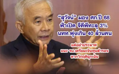 สุวัจน์ มอง เศรษฐกิจ ปี 68 จีดีพีทะลุ 3% นทท.พุ่งเกิน 40 ล้านคน