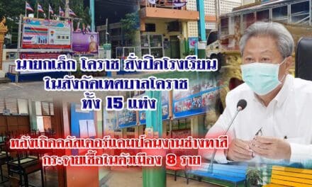 นายกเล็กโคราช สั่งปิดโรงเรียนในสังกัดเทศบาลโคราชทั้ง 15 แห่ง หลังเกิดคลัสเตอร์แคมป์คนงานช่างทาสี กระจายเชื้อในตัวเมือง 8 ราย