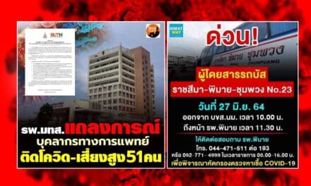 งานเข้า…บุคลากรทางการแพทย์ รพ.มทส.โคราช ติดโควิด  พร้อมเร่งประกาศตามตัวผู้โดยสารรถบัส สายโคราช-ชุมพวง ตรวจหาเชื้อด่วน