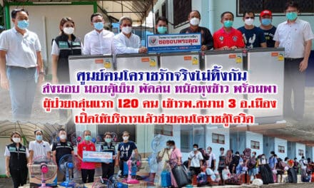 ศูนย์ฅนโคราชรักจริงไม่ทิ้งกัน ส่งมอบ มอบตู้เย็น พัดลม หม้อหุงข้าว พร้อมพา ผู้ป่วยกลุ่มแรก 120 คนเข้า รพ.สนาม 3 อ.เมือง  เปิดให้บริการแล้วช่วยคนโคราชสู้โควิด