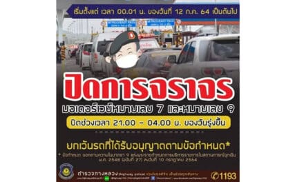“ประกาศด่วน” ห้ามเดินทางข้ามจังหวัด “ปิดมอเตอร์เวย์” ตั้งแต่ 3 ทุ่มเป้นต้นไป