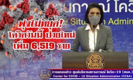 พุ่งไม่หยุด! โควิดวันนี้ ป่วยใหม่เพิ่ม 6,519 ราย ติดเชื้อเสียชีวิตอีก 54 ราย