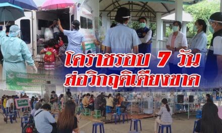 โคราชในรอบ 7 วัน  พบผู้ป่วยโควิด 19 รายใหม่เกือบ 600 ราย ส่อวิกฤติเตียงขาด เร่งบริหารจัดการ