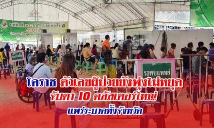 โคราชตัวเลขผู้ป่วยยังพุ่งไม่หยุด จับตา 10 คลัสเตอร์ใหญ่ เเพร่ระบาดทั้งจังหวัด