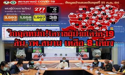 โคราชผู้ป่วยโควิด19 ล้น รพ.สนาม จว.เหลือ 8 เตียง เร่งเปิด CI จับตาหลายคลัสเตอร์