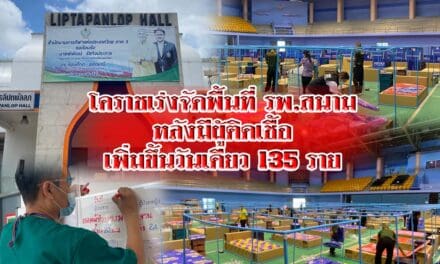โคราช เร่งจัดพื้นที่ รพ.สนาม หลังมีผู้ติดเชื้อ เพิ่มขึ้นวันเดียว 135 ราย