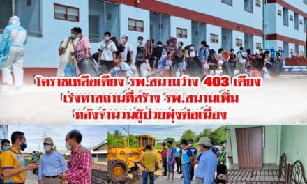 โคราชเหลือเตียง รพ.สนามว่าง 403 เตียง เร่งหาสถานที่สร้าง รพ.สนามเพิ่มหลังจำนวนผู้ป่วยพุ่งต่อเนื่อง