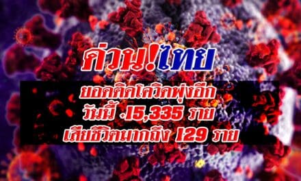 ด่วน!ไทย ยอดติดโควิดพุ่งอีก วันนี้ +15,335 ราย เสียชีวิตมากถึง 129 ราย