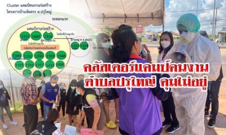 โคราชผวาคลัสเตอร์แคมป์คนงานตำบลปรุใหญ่ คุมไม่อยู่ ติดเชื้อเพิ่มต่อเนื่องรวม 36 รายแล้ว