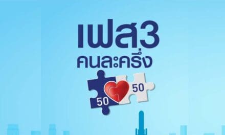 “คนละครึ่งเฟส 3” ใช้หมดแล้วรอบแรก อีก 1,500 บาทได้วันไหน? ยังเหลือล้านสิทธิ