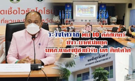 ระวัง!โคราช พบ10 คลัสเตอร์ ยังระบาดไม่หยุด มทส.แถลงผู้ช่วยวิจัย นศ.ติดโควิด