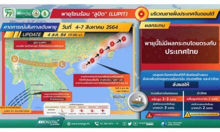 เตือนฉบับ 1 พายุโซนร้อน “ลูปิต” “เหนือ-ตะวันออก-ใต้” รับมือฝนตกหนัก