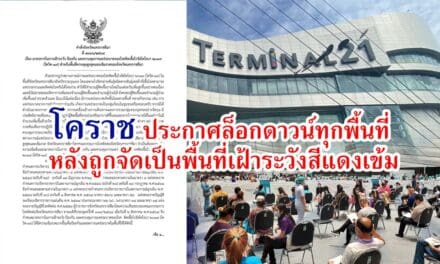 โคราชประกาศล็อกดาวน์ทุกพื้นที่ หลังถูกจัดเป็นพื้นที่เฝ้าระวังสีแดงเข้ม ห้างใหญ่พร้อมใจกันปิด