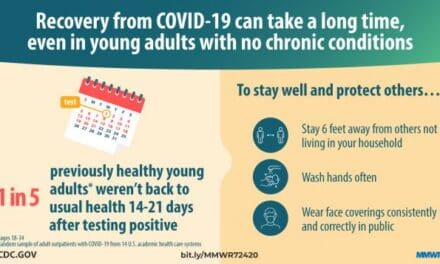“ลองโควิดซินโดรม” (Long Covid Syndrome) โรคต่อเนื่อง “หลังหายป่วย”โควิด-19 / ปานเทพ พัวพงษ์พันธ์
