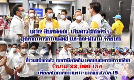 เทวัญ ลิปตพัลลภ  เดินทางให้กำลังใจ  บุคลากรทางการแพทย์ และคณะทำงาน จิตอาสา ในการฉีดวัคซีน เทศบาลนครนครราชสีมา จำนวน 22,000 โดส  เพื่อลดโอกาสการแพร่ระบาดของโควิด-19