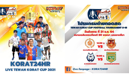เปิดศึกการแข่งขันฟุตบอล เทวัญคัพ 2021