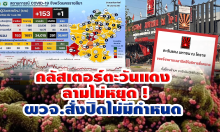 คลัสเตอร์ตะวันแดง โคราช ลามไม่หยุด ผวจ สั่งปิดไม่มีกำหนด