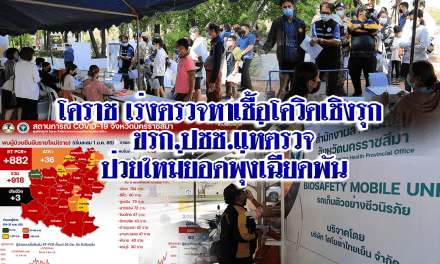 โคราช เร่งตรวจหาเชื้อโควิดเชิงรุก ขรก.ปชช.แห่ตรวจ ป่วยใหม่ยอดพุ่งเฉียดพัน