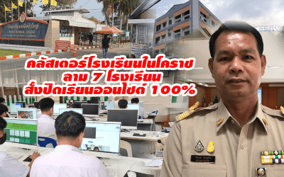 คลัสเตอร์โรงเรียนในโคราช ลาม 7 โรงเรียนสั่งปิดเรียนออนไซต์ 100%