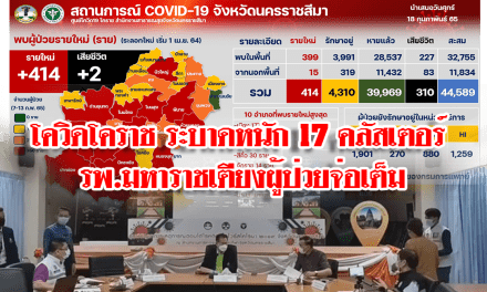 โควิดระบาดหนัก 17 คลัสเตอร์ รพ.มหาราชเตียงผู้ป่วยจ่อเต็ม