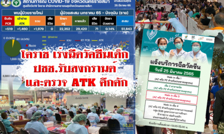 โคราช เร่งฉีดวัคซีนเด็ก ปชช รับสงกรานต์ และตรวจ ATK คึกคัก