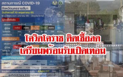 โควิดโคราช ติดเชื้อลดต่อเนื่อง เตรียมพร้อมรับเปิดเทอม