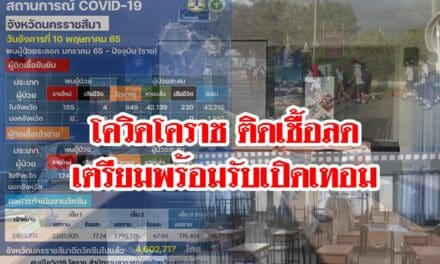 โควิดโคราช ติดเชื้อลดต่อเนื่อง เตรียมพร้อมรับเปิดเทอม