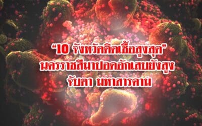 “10 จังหวัดติดเชื้อสูงสุด” นครราชสีมาปอดอักเสบยังสูง จับตา มหาสารคาม