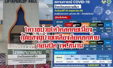 โคราชป่วยโควิดลดต่อเนื่อง กู้ภัยส่งผู้ป่วยเหลืองล็อตสุดท้ายก่อนปิด รพ สนาม