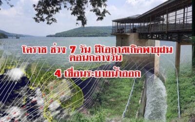 โคราช ช่วง7วัน มีโอกาสเกิดพายุฝนตอนกลางวัน 4เขื่อนระบายน้ำออก