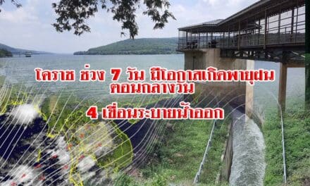โคราช ช่วง7วัน มีโอกาสเกิดพายุฝนตอนกลางวัน 4เขื่อนระบายน้ำออก