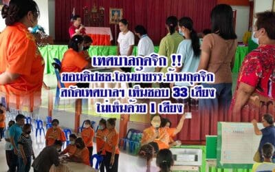 เทศบาลกุดจิก !! ขอมติปชช.โอนย้ายรร.บ้านกุดจิก สกัดเทศบาลฯ เห็นชอบ 33 เสียง ไม่เห็นด้วย 1 เสียง