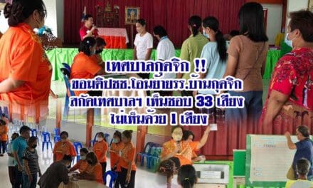 เทศบาลกุดจิก !! ขอมติปชช.โอนย้ายรร.บ้านกุดจิก สกัดเทศบาลฯ เห็นชอบ 33 เสียง ไม่เห็นด้วย 1 เสียง