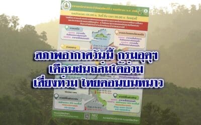สภาพอากาศวันนี้ กรมอุตุฯ เตือนฝนถล่มใต้อ่วม เสี่ยงท่วม ไทยตอนบนหนาว