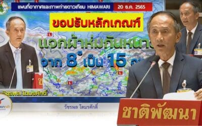 ส.ส.วัชรพล โตมรศักดิ์ หารือที่ประชุมสภา ขอปรับ”หลักเกณฑ์แจกผ้าห่มกันหนาว จาก 8 องศา เป็น 15 องศา