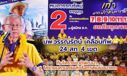 นพ.วรรณรัตน์ เคลื่อนทัพ 24 สท.4 เขต ทีมโคราชชาติพัฒนา ชู โคราชมหานครแห่งโอกาสและอนาคต